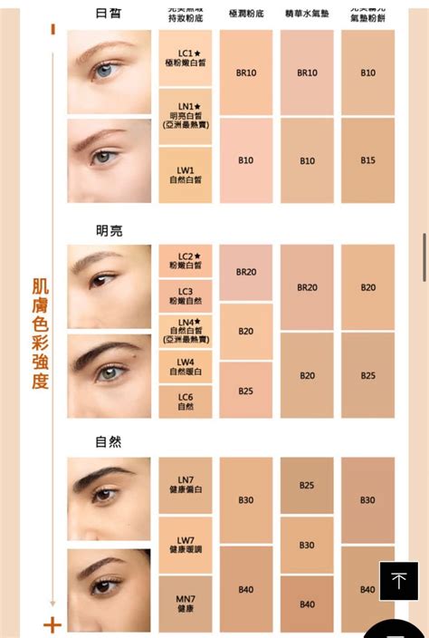 ysl粉底色號